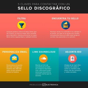sello