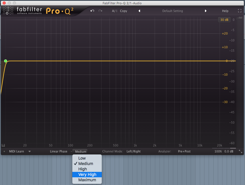 PRO-Q2